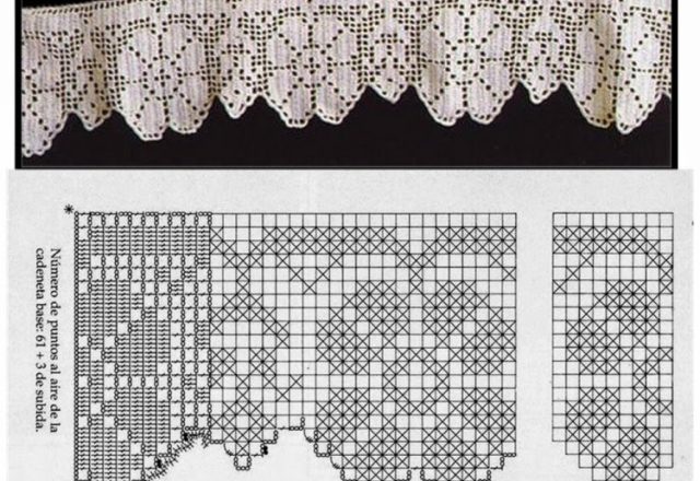 Border with simple flowers free crochet filet pattern download