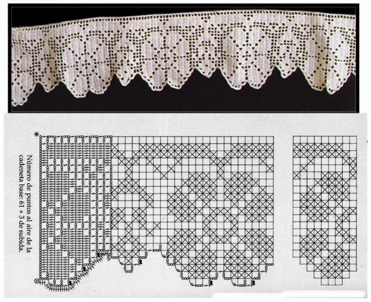 Border with simple flowers free crochet filet pattern download