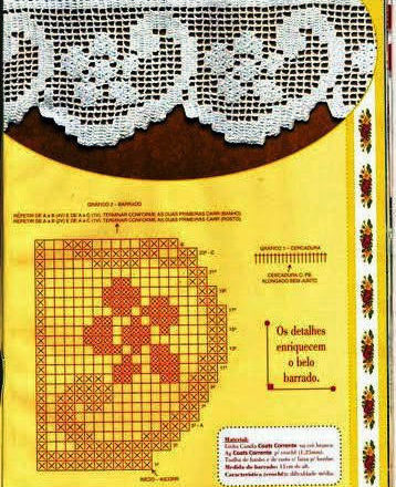 Border with very simple flower free crochet filet pattern