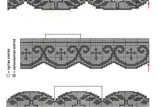 Borders for altar crochet filet patterns