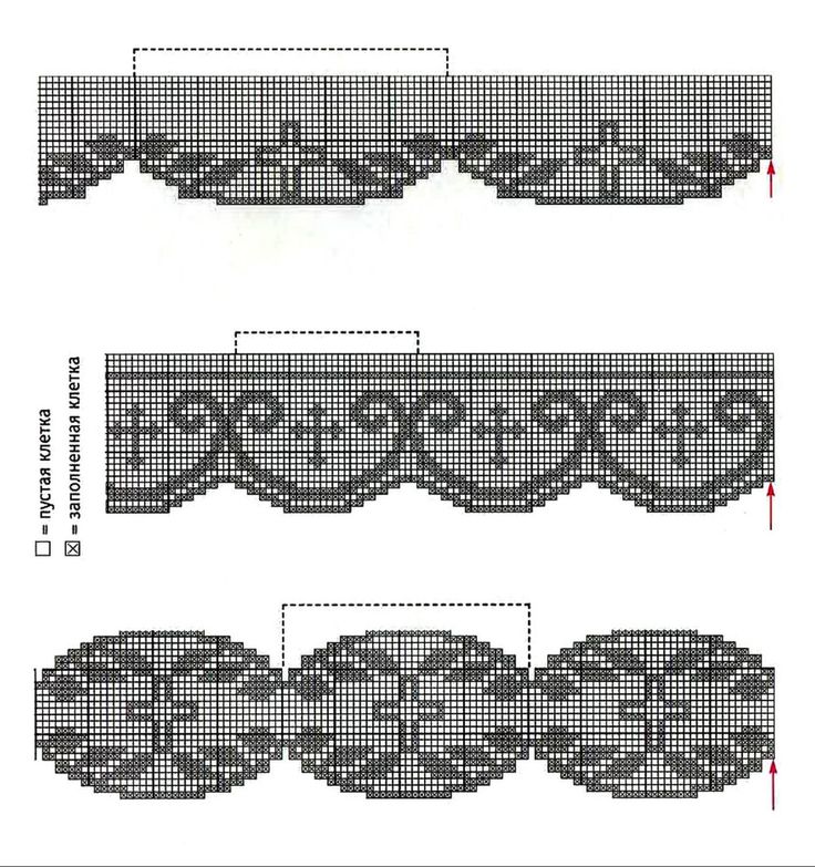 Borders for altar crochet filet patterns