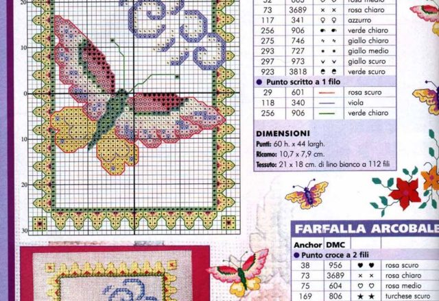 Chinese butterfly cross stitch pattern