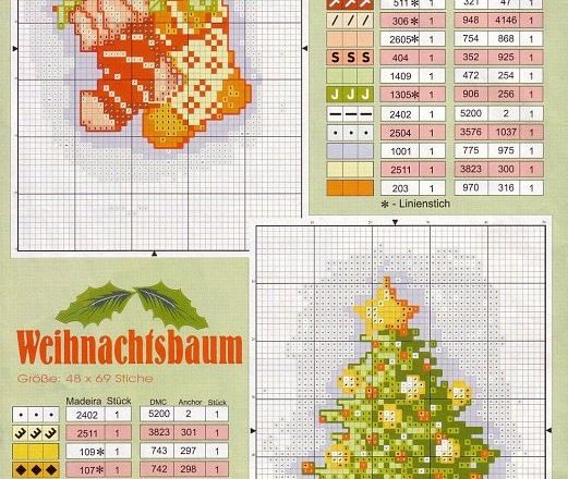 Christmas tree cross stitch pattern