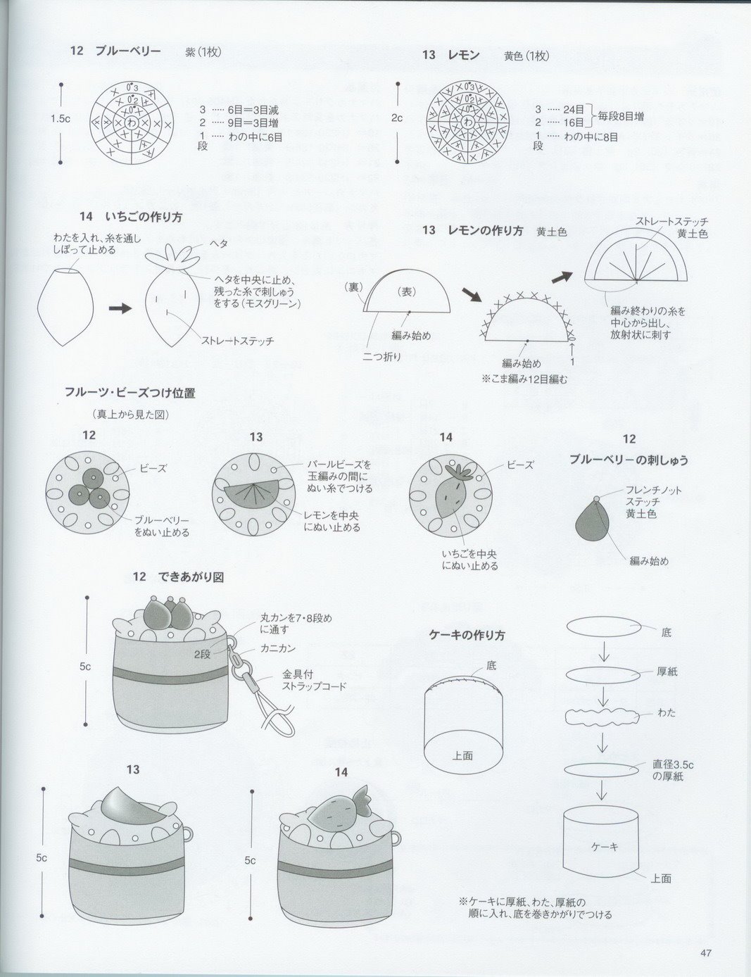 Cream cakes amigurumi pattern 1 (3)