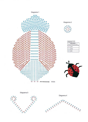 Crochet application ladybug (2)