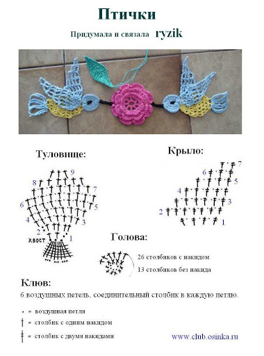 Crochet application peas (2)