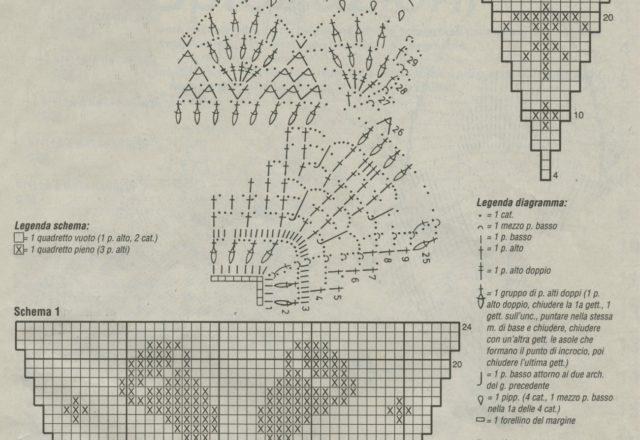 Crochet doily border bells (2)