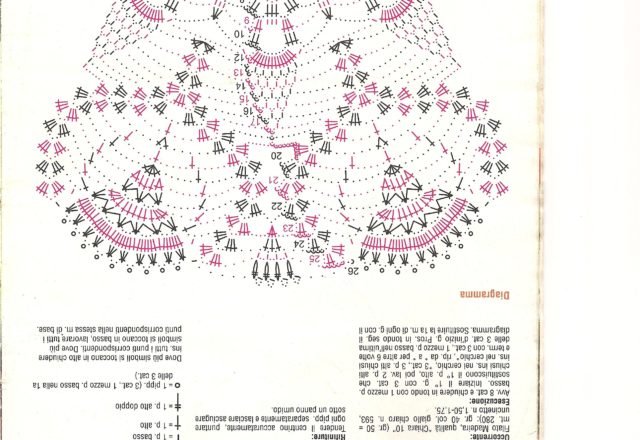 Crochet yellow round Doily (2)-01