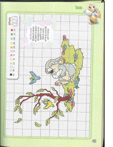 Cross stitch Thumper (5)