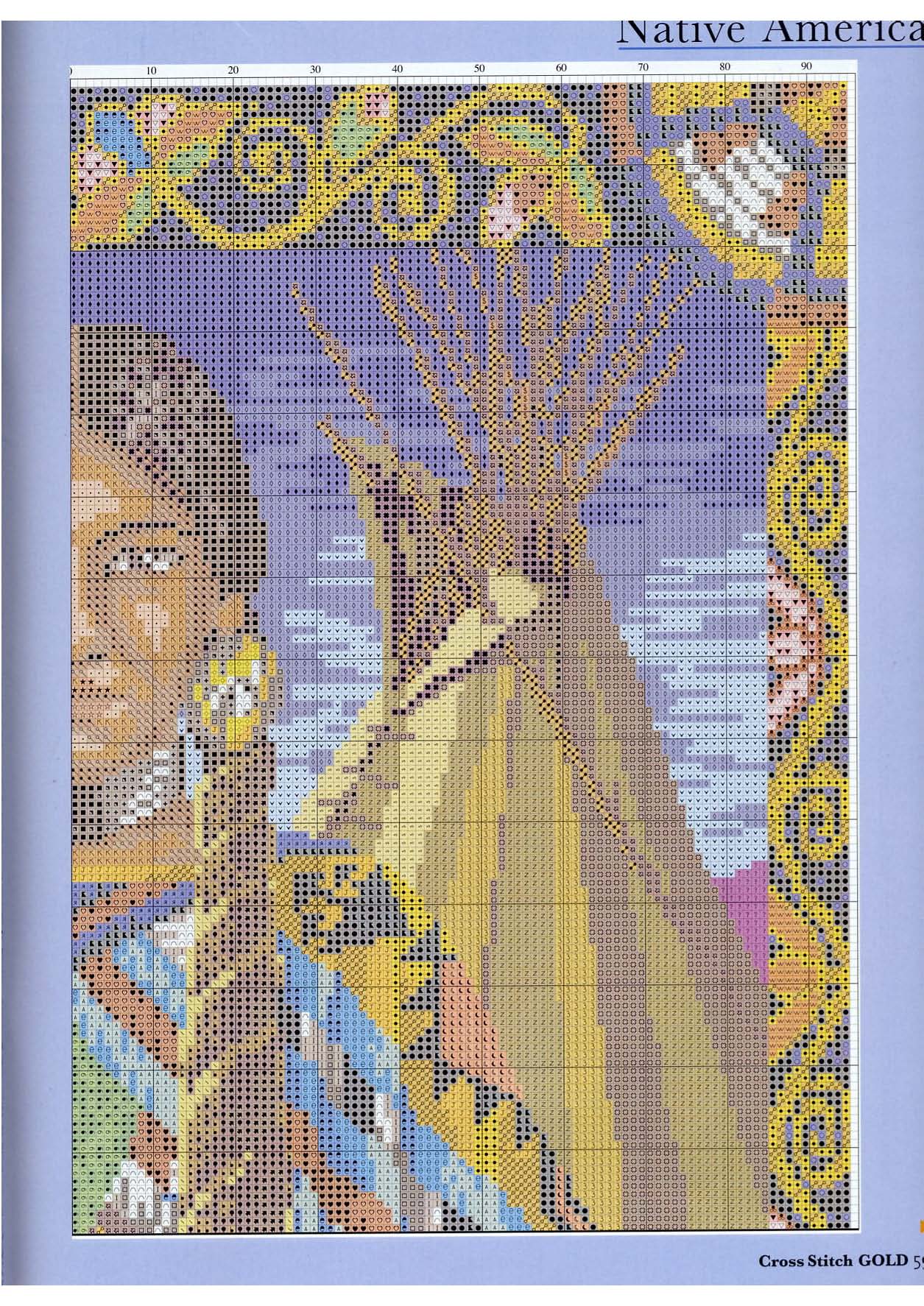 Cross stitch painting with Native Americans (3)