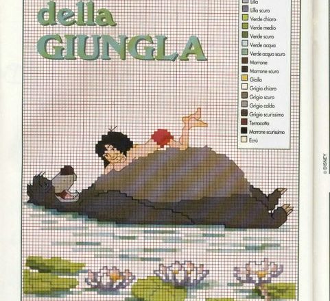 Cross stitch pattern The Jungle Book