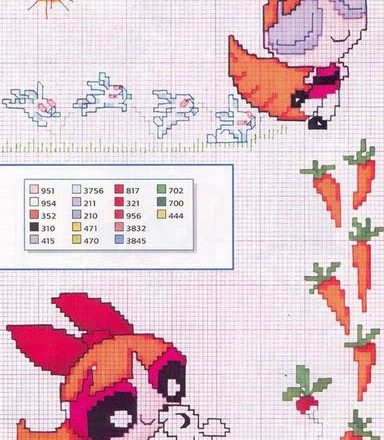 Cross stitch pattern The Powerpuff Girls rabbits and carrots