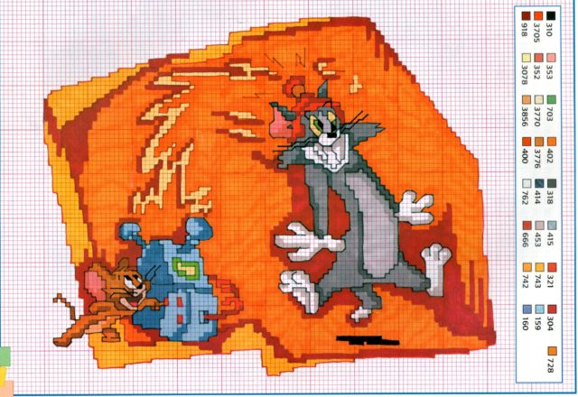 Cross stitch pattern Tom and Jerry