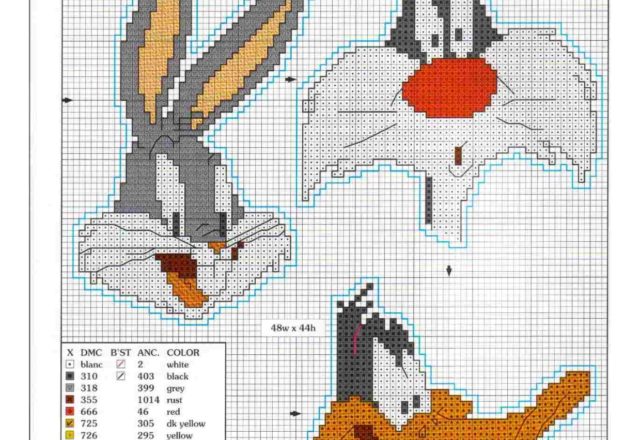 Cross stitch patterns of Bugn Bunny Sylvester the cat and Daffy Duck