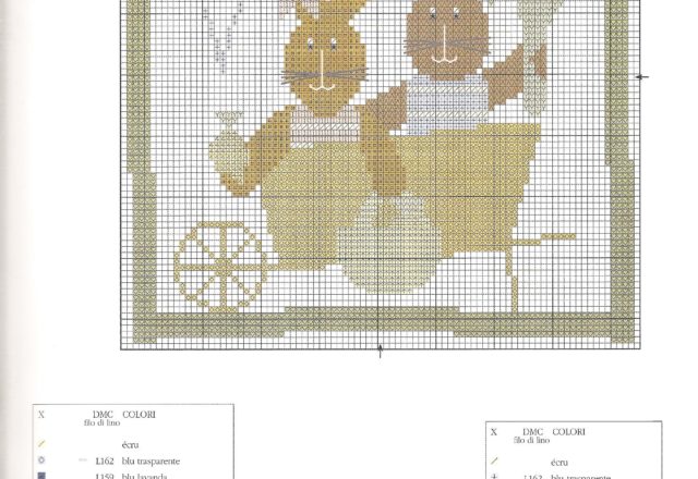 Cross stitch patterns of gardeners rabbits (4)