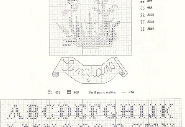 Cross stitch sampler with wildflowers (3)