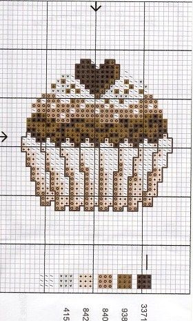 Cupcake with chocolate heart cross stitch patterns