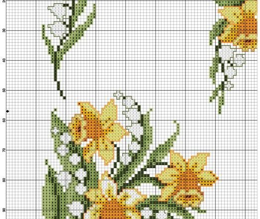 Daffodil flowers free cross stitch pattern