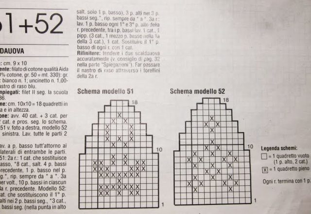 Eggs warmer crochet (2)