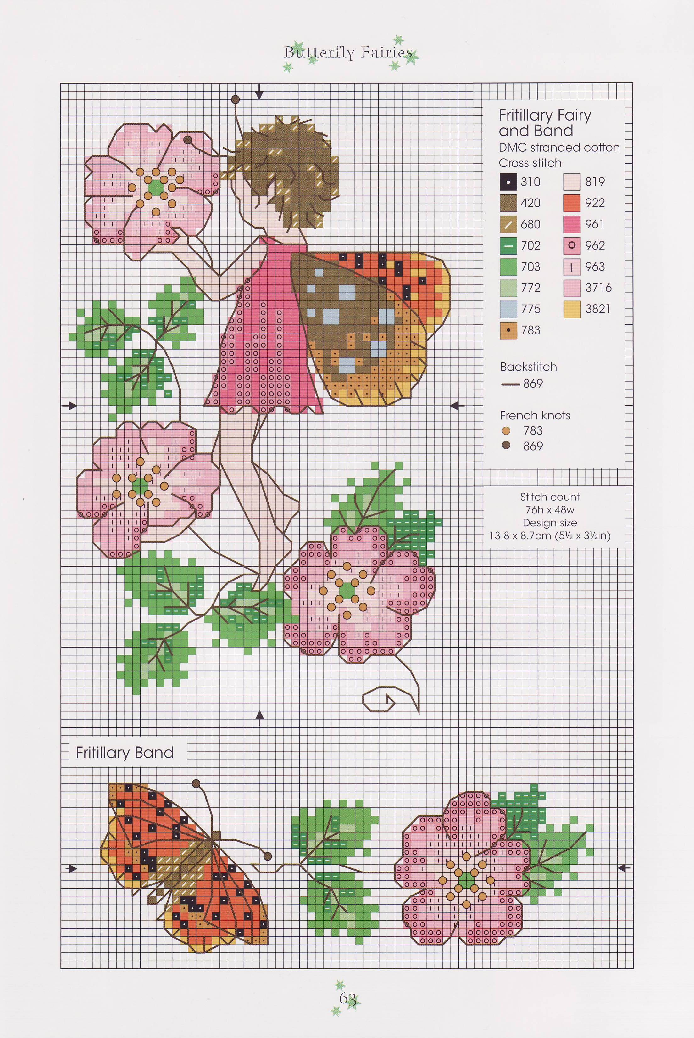 Enfant Butterfly Fairy with pink primroses (2)