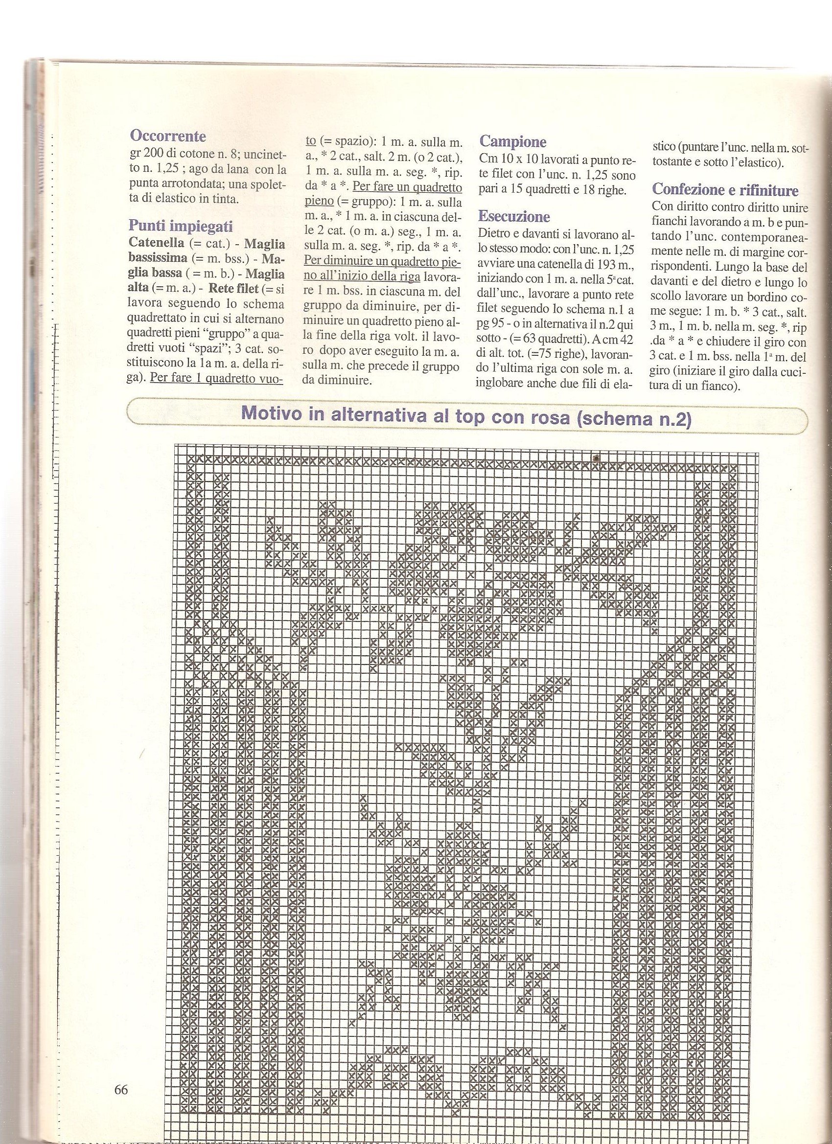 Filet Crochet Woman clothing (7)