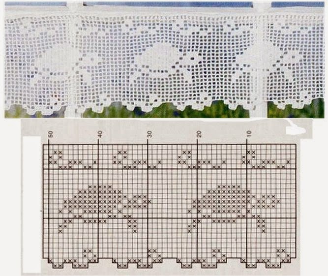 Free crochet filet border pattern with turtles