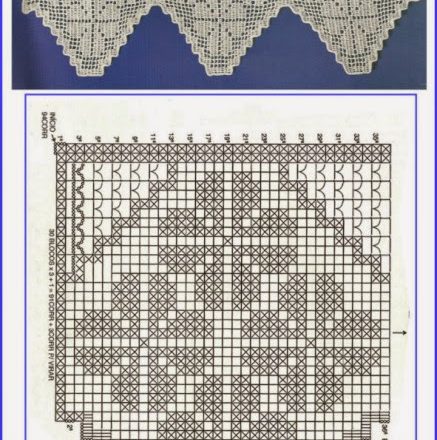 Free crochet filet pattern border with four-leaf clover