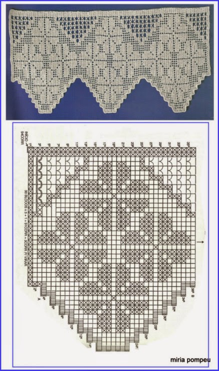 Free crochet filet pattern border with four-leaf clover