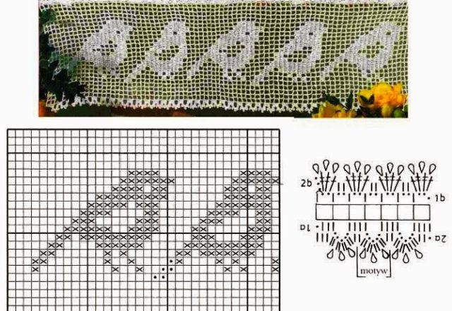 Free crochet filet pattern border with sparrows birds