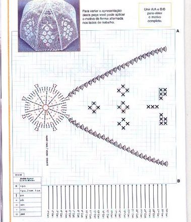 Free crochet filet pattern cake cover with roses and grapes (2)