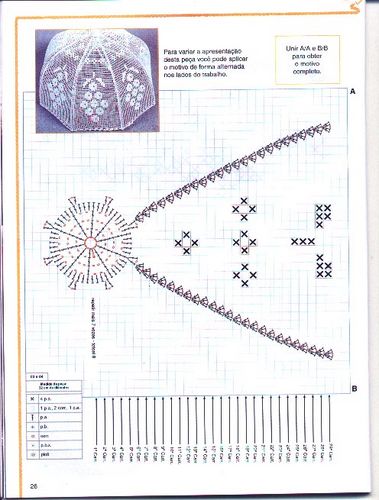 Free crochet filet pattern cake cover with roses and grapes (2)