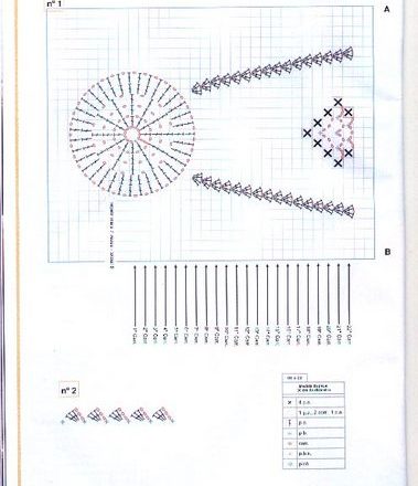 Free crochet filet pattern cake cover with roses and grapes (3)