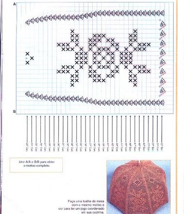 Free crochet filet pattern cake cover with roses and grapes (4)