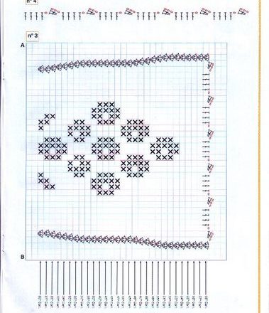 Free crochet filet pattern cake cover with roses and grapes (5)