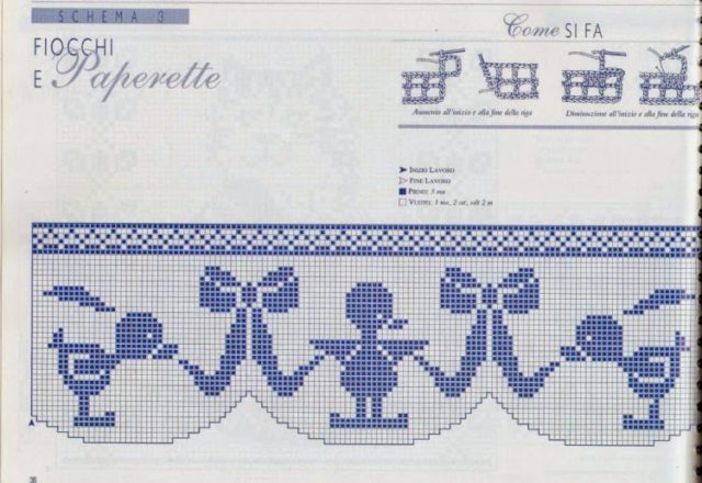 Free crochet filet pattern design border with chicks and bows