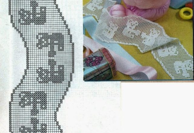 Free wavy crochet filet pattern border with teddy bears