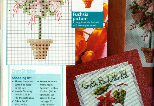 Fresh fuchsias cross stitch pattern (3)