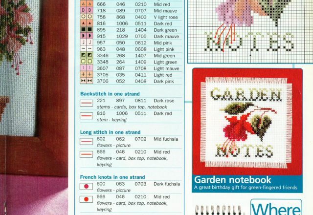 Fresh fuchsias cross stitch pattern (4)