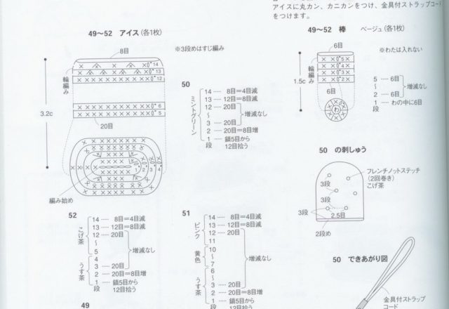 Gadget ice cream amigurumi pattern 1 (2)