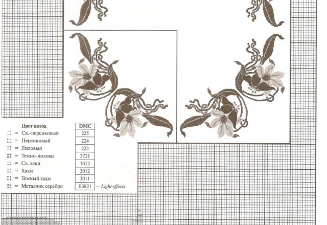 Garland of daffodils cross stitch pattern (2)