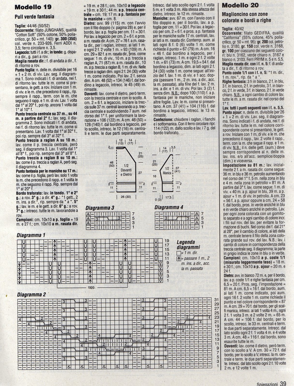 Green pull knitting pattern 1 (2)