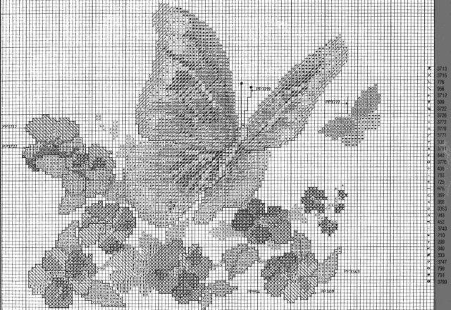 Orange butterfly between flowers cross stitch pattern (2)