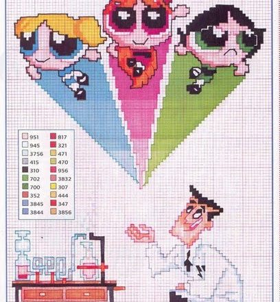 Professor Utonium and The Powerpuff Girls cross stitch pattern