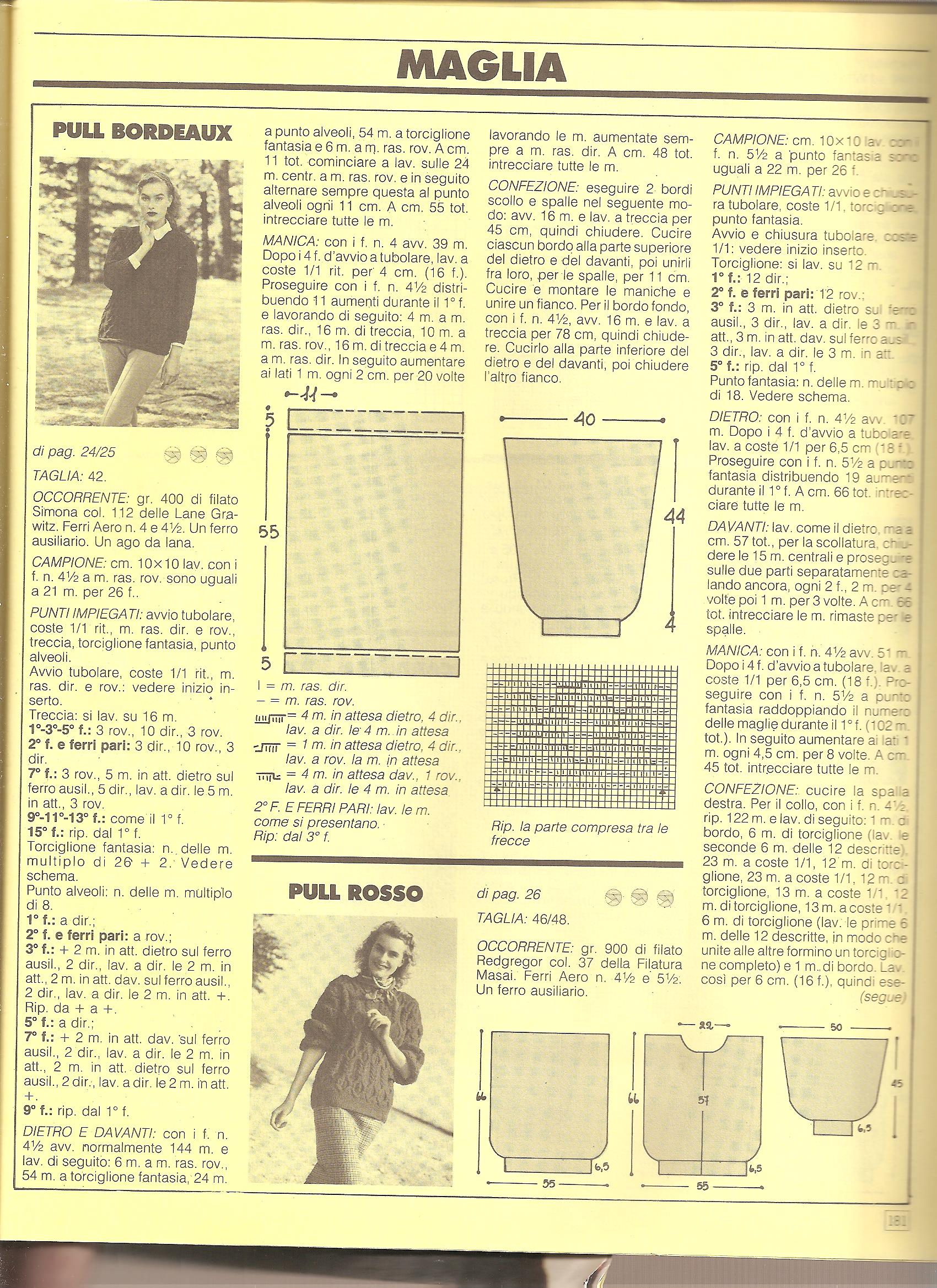 Red pull knitted knitting pattern (2)