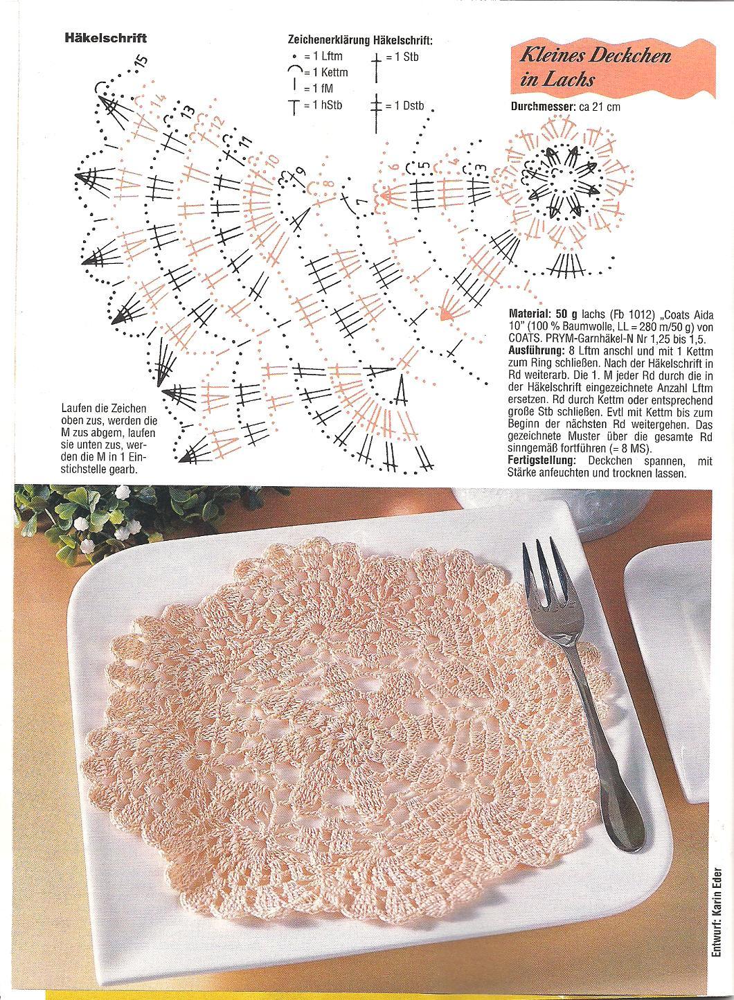 Round doily crochet quick and easy