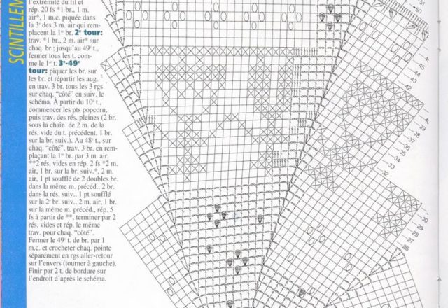 Round filet pattern doily with tyrolean designs (2)