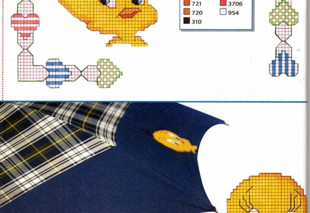 Small Tweety face cross stitch pattern