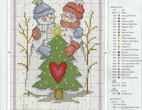 Snowmen Christmas cross stitch patterns