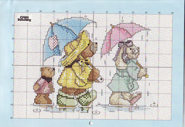 Teddy bears under the rain (1)