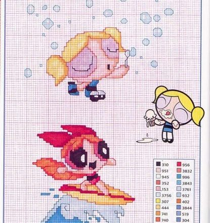 The Powerpuff Girls bubble blower ice cream sea